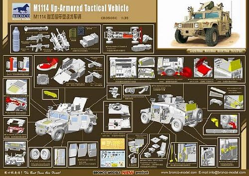 ICM I-153 в мащаб 1/48, Съветския изтребител-биплан на Втората Световна война (Зимна версия) - Комплект за монтаж на съветския модел на самолет от Втората Световна война 48096